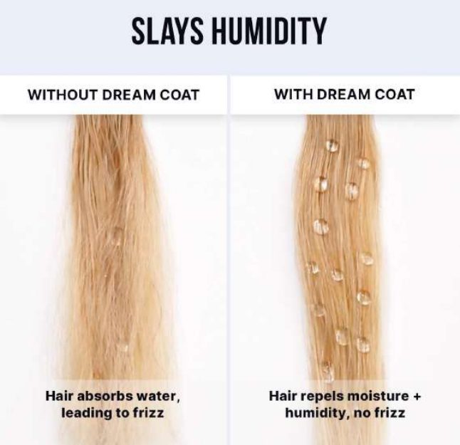 Mini Dream Coat Supernatural Spray Anti-Frizz Treatment 50 Ml, foto 2