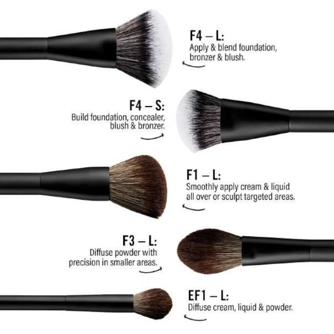 Mario's Essential Cosmetic Brush Set, foto 2