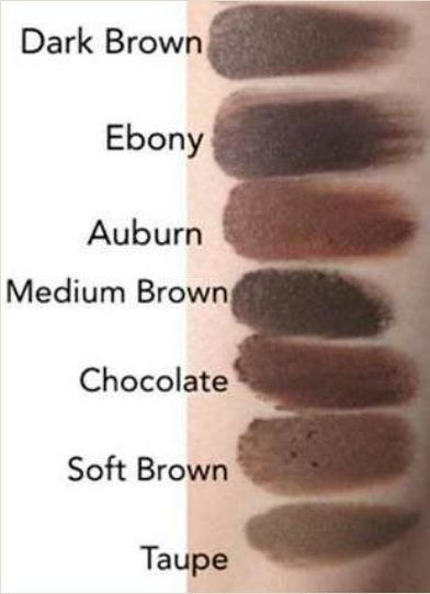 Dipbrow® Waterproof, Smudge Proof Brow Pomade, foto 5